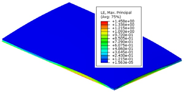 Fig. 10 Sample design 3: FEA analysis showing the failure location, for a joint of 20mm by 9.525 mm under pressure beyond its limit (47.58kPa).