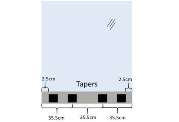 Figure 1. Location of Tapers