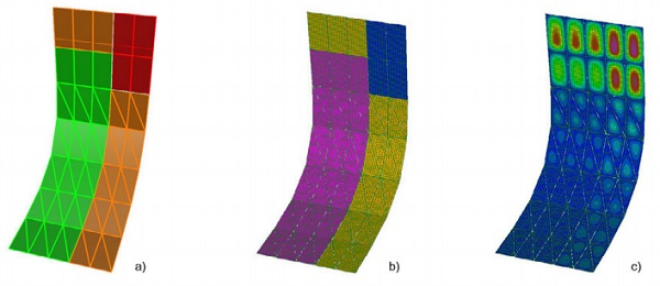 Fig. 1: The work flow which connects the One Single Model to the preliminary Finite Element Analysis; a) the main model of the façade containing all the information for the building design; b) the global finite element model; c) an example of the preliminary analysis (displacement out of plane). In Figure 1a and 1b the different colours represent the different wind zones, in figure 1c the colours represent the gradient of displacements on a scale where blue is the minimum and pink is the maximum.