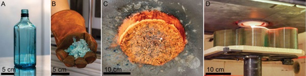 Fig. 4: Process for container glass upcycling A) Sapphire glass container B) Pulverized container glass cullet C) Pre-heated glass cullet charged (loaded) in to the JenKen kiln D) Postconsumer container glass extruding from the printer’s nozzle.