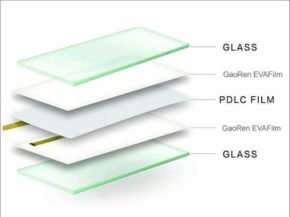 EVA Film for Smart Glass Lamination EVA Film for Smart Glass Lamination
