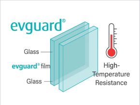 evguard® Laminating Films: Proven High-Temperature Performance evguard® Laminating Films: Proven High-Temperature Performance