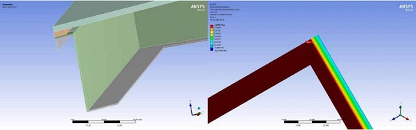 Figure 10: Finite Element calculation to define the cyclic tensile and cyclic shear loading of the combined durability test