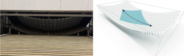 Fig. 10: New bending tempering equipment for double curved and spherical glass production (left)  and schematic representation of the glass oscillating in side the furnace during bending and tempering (right) © sedak.