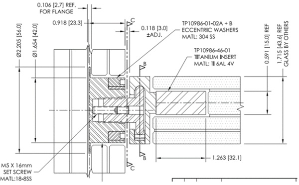 Fig. 10: Secondary glass connection detail, © UAP Company.