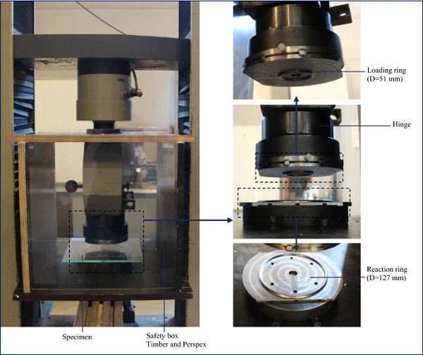 Test set-up coaxial double ring test