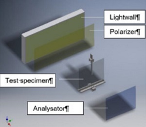 Figure 10 Test specimen