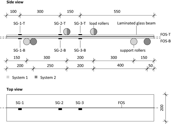 Fig. 11