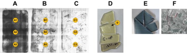 Fig. 11: Tested samples for Spectral Assessment.