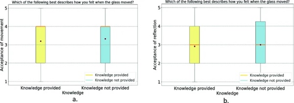 Fig. 11