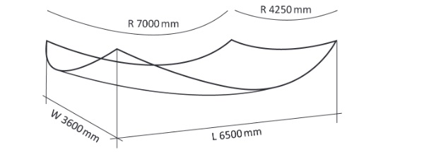 Fig. 11: Limit dimensions of glass bending in the furnace © sedak.