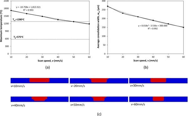 Fig. 11