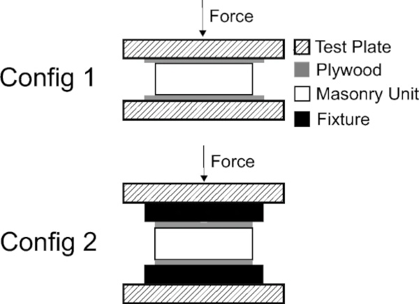 Fig. 11