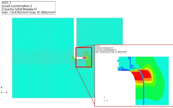 Fig. 11 Contour plot showing stresses for ULS-1 case (dead load and windload).