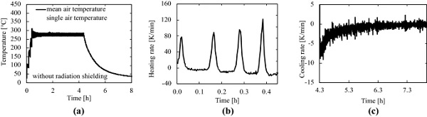 Fig. 11