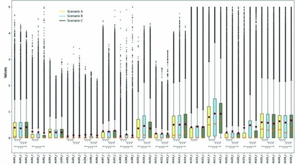 Fig. 12