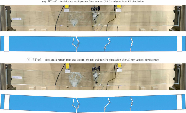 Fig. 12. Crack pattern of a representative laminated glass beam from the experiments (BT-03-ref) and the corresponding results for the middle glass layer from the simulation (a) after the initial pronounced glass crack, and (b) after a vertical traverse displacement of 20 mm.