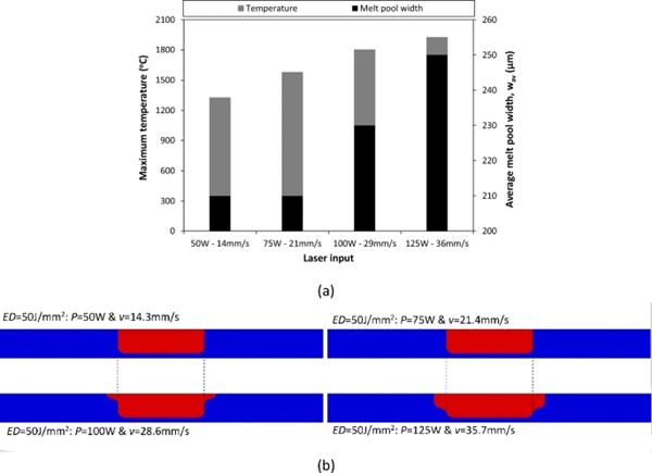 Fig. 12