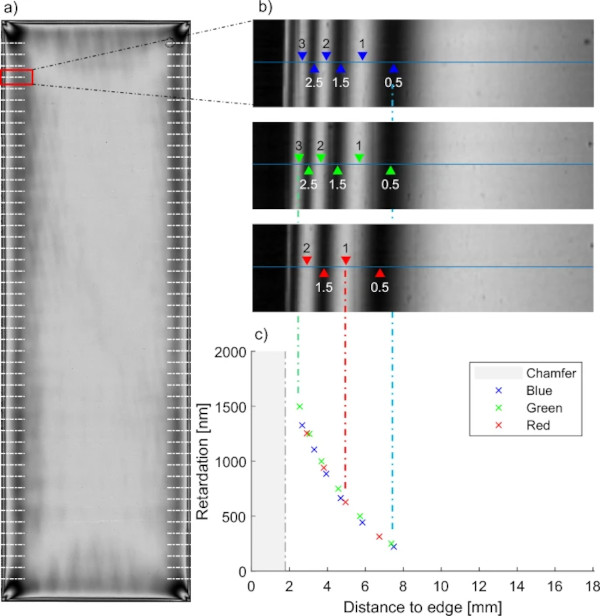 Fig. 12