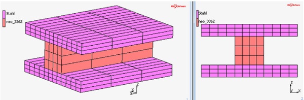 Figure 12: H-test specimen FE model to derive conversion factor “Engineering Stress” to “FE Stress”