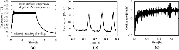 Fig. 12