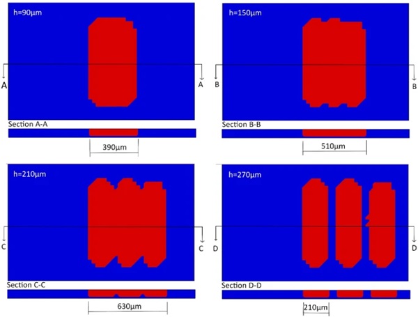 Fig. 13