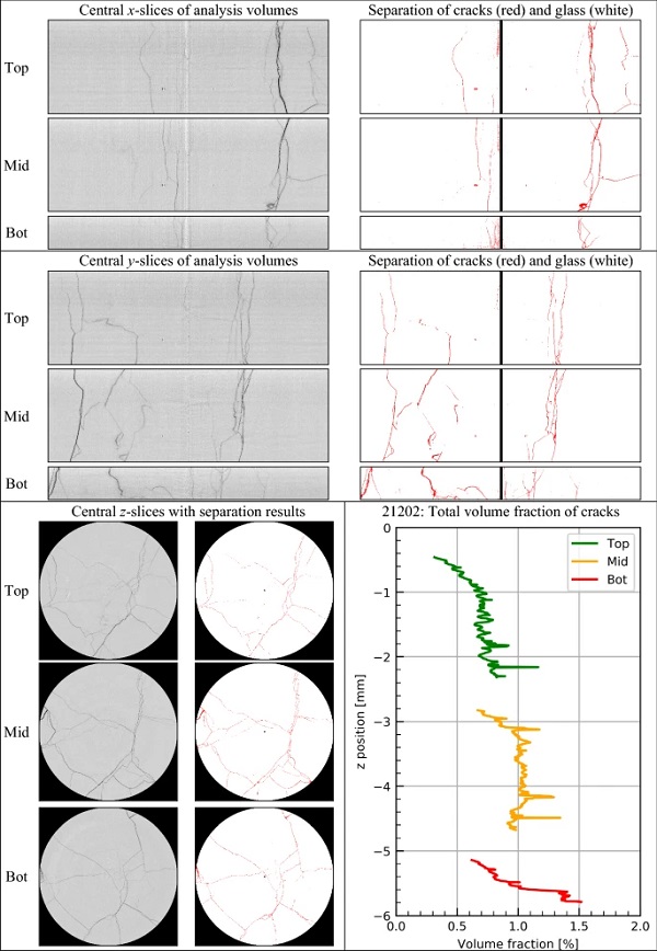 Fig. 13