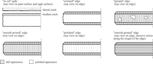 Fig. 14