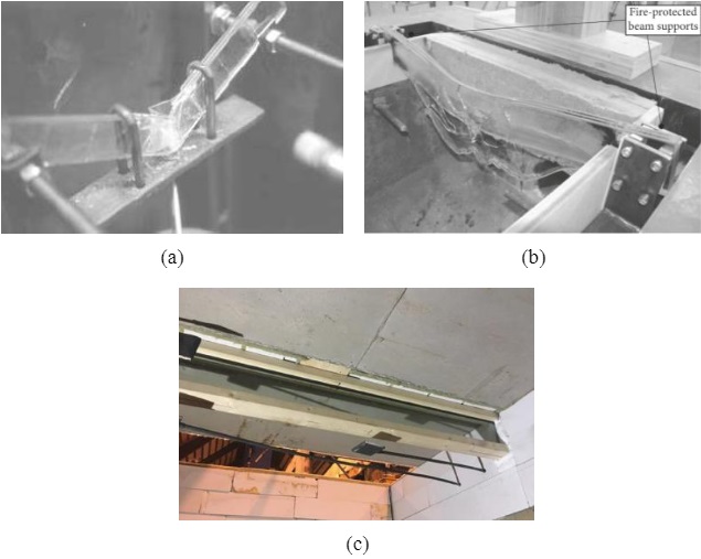 Behaviour Of Different Glass Elements Subjected To Elevated Temperatures State Of The Art Glassonweb Com