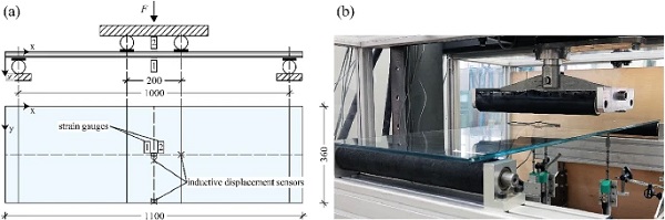 Fig. 14