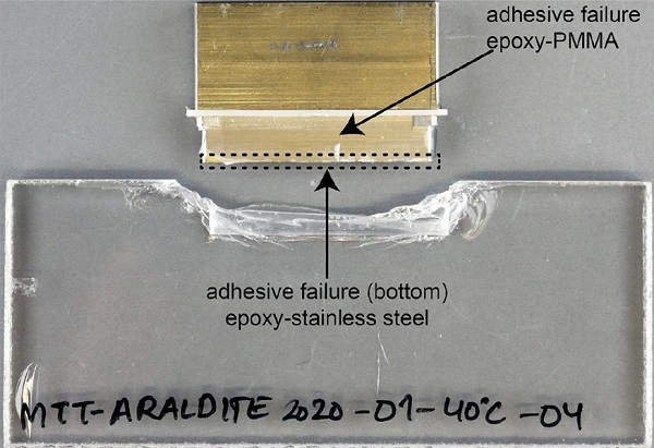 Fig. 14