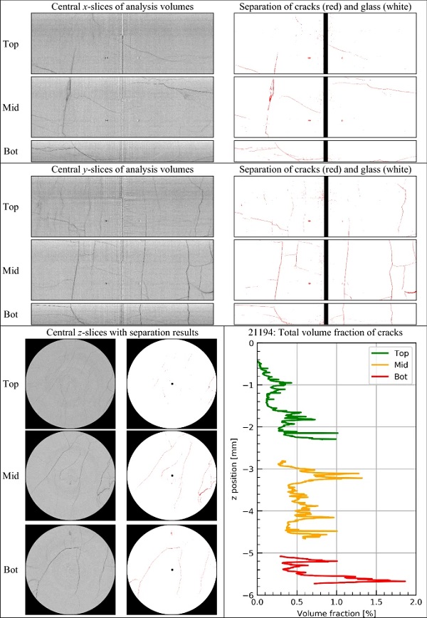 Fig. 14