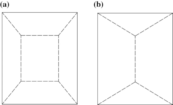 Fig. 14