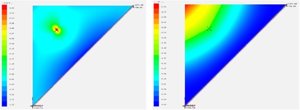 Fig. 15: Typical stress plot and Typical deflection plot, © Werner Sobek