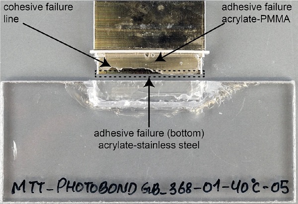 Fig. 15