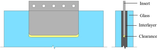 Fig. 15. Scheme of ‘contactless’ configuration.