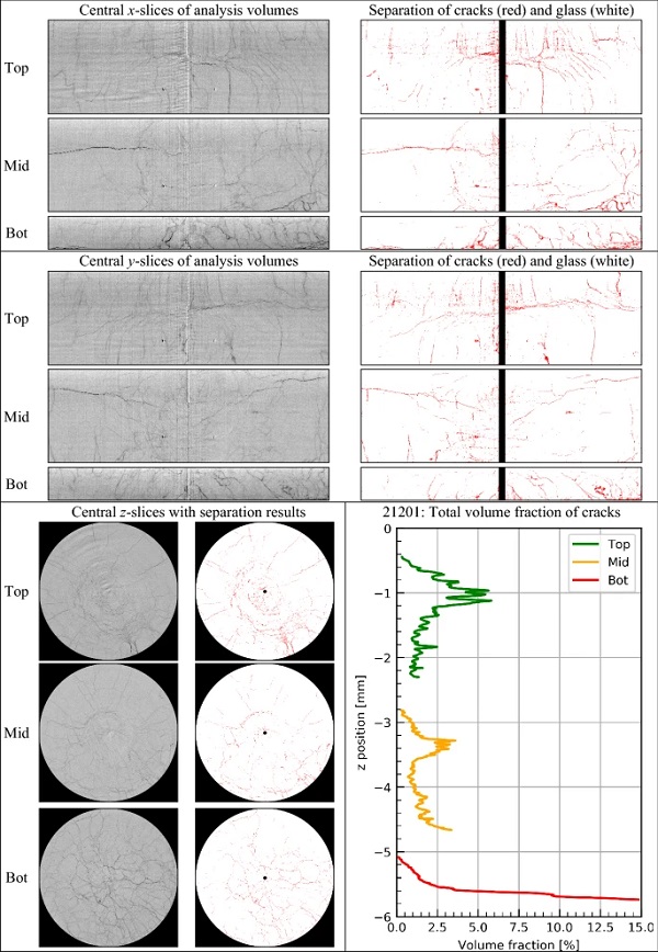 Fig. 15