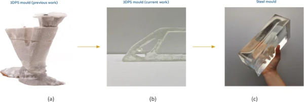 Fig. 16