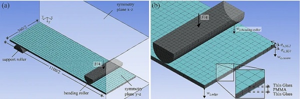 Fig. 17