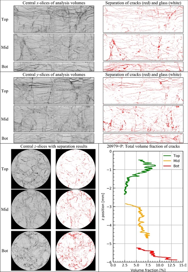 Fig. 17