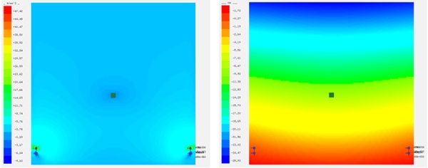 Fig. 18: Maximum stress plot  and Maximum deflection plot, © Werner Sobek