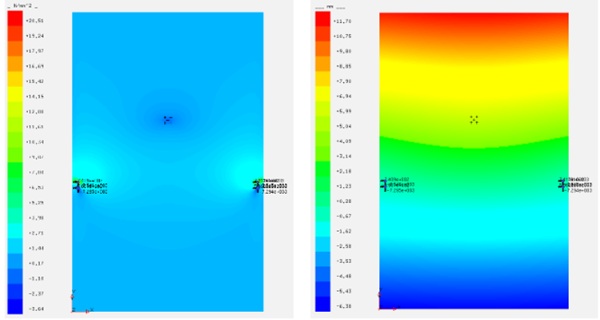 Fig. 19: Maximum stress plot  and Maximum deflection plot, © Werner Sobek.