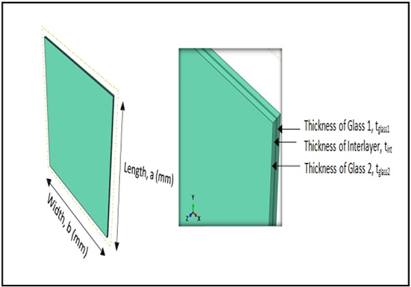 Compression buckling load for Z-section column with simply