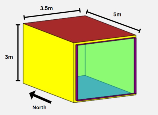 Fig. 1:   Reference room simulation model in TRNSYS