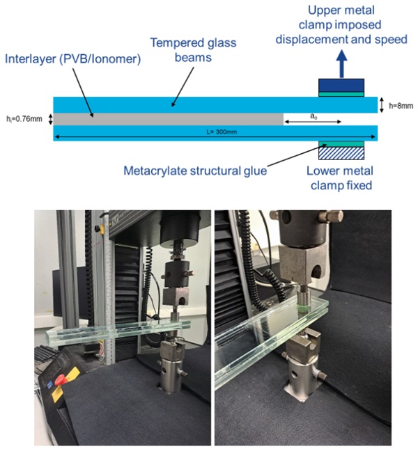 Fig. 1: Geometry of the Double Cantilever Beam samples (top).  Pictures of the samples and fixture on the tensile testing machine (bottom).