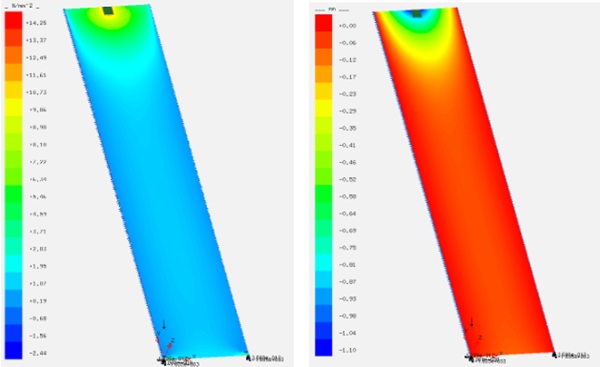 Fig. 20: Maximum stress plot  and Maximum deflection plot, © Werner Sobek.