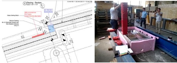 Figs. 22, 23 Glazing detail; loading applied close to the glass shingle in the middle of the non-supported edge (left); loading test on glass in a climate chamber (right). Graphic and image: Knippers Helbig.