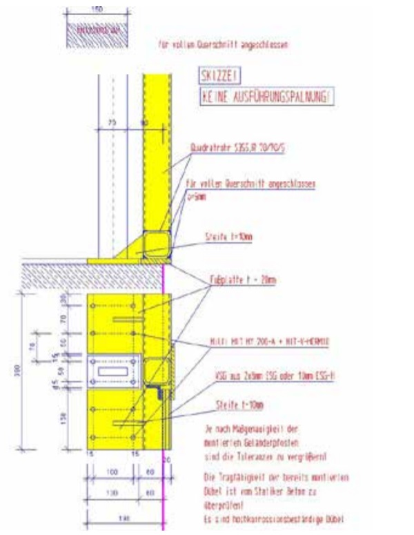 Figure 22 Connection to the bridge