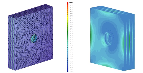 Fig. 23: Vertical glass and Vertical Glass typical stress plot, © Werner Sobek.