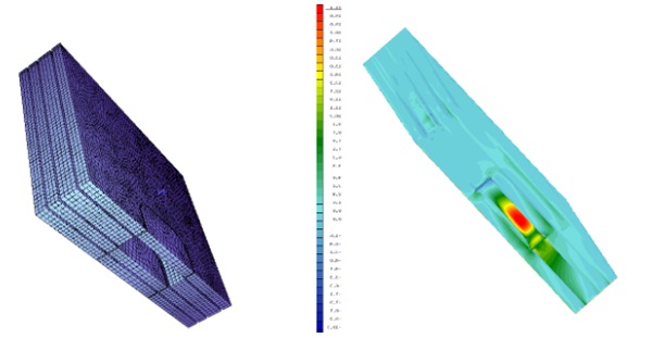 Fig. 24: Diagonal glass and Diagonal glass principal stress plot, © Werner Sobek.